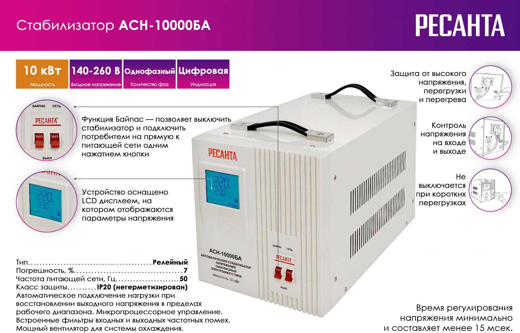 Стабилизатор напряжения Ресанта АСН-10000БА (63/6/40)