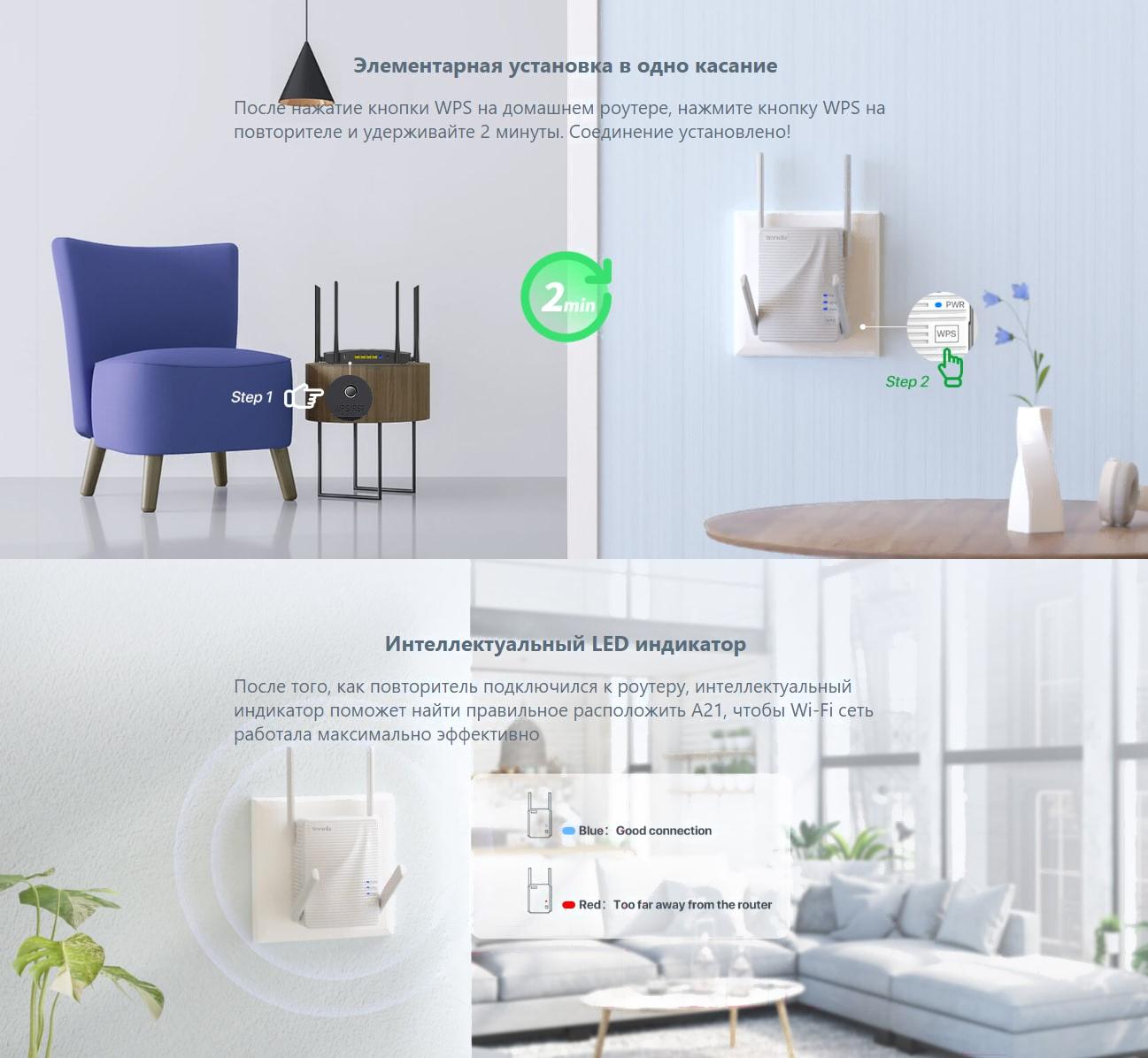 Усилитель Wi-Fi Tenda A21