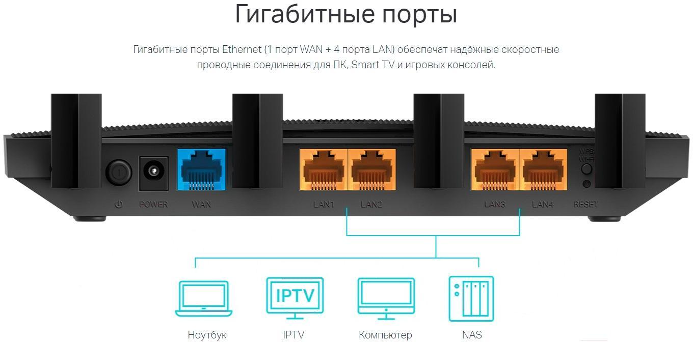 Беспроводной маршрутизатор TP-Link Archer C80 AC1900 MU-MIMO