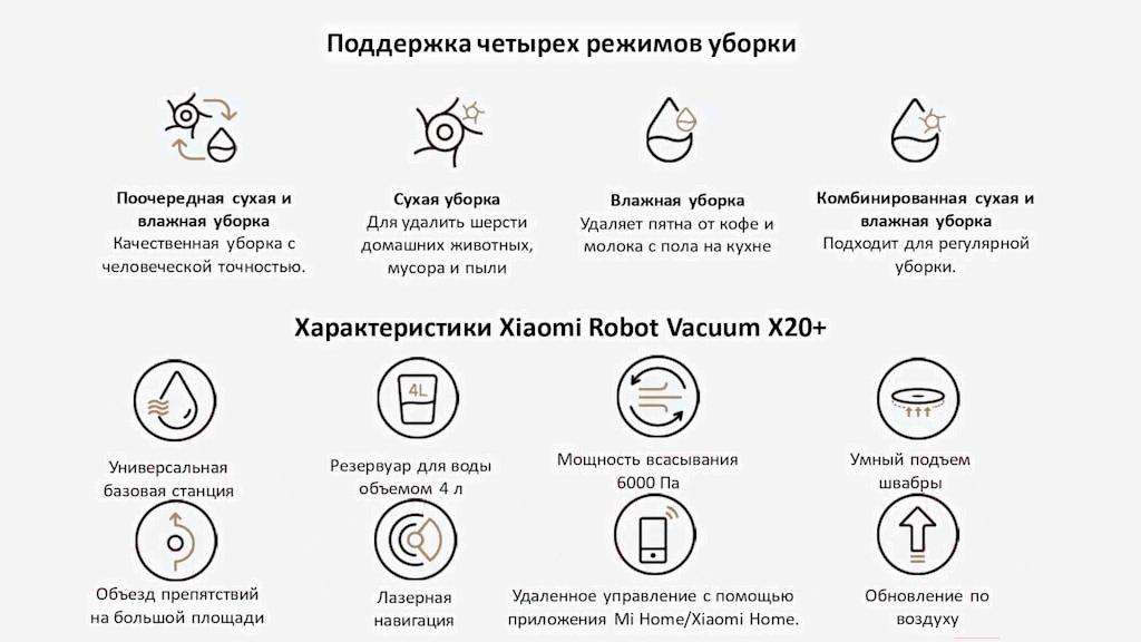 Робот-пылесос Xiaomi X20+ EU (BHR8124EU)