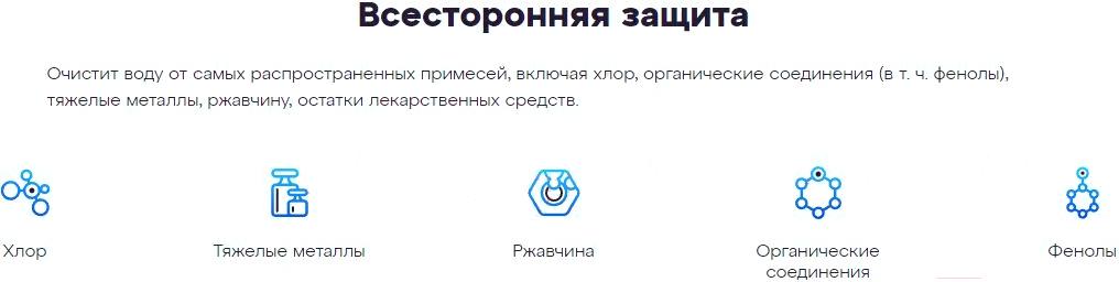 Картридж для фильтра Аквафор А5 4шт