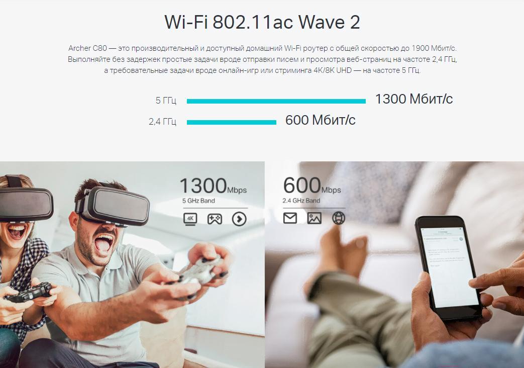 Беспроводной маршрутизатор TP-Link Archer C80 AC1900 MU-MIMO