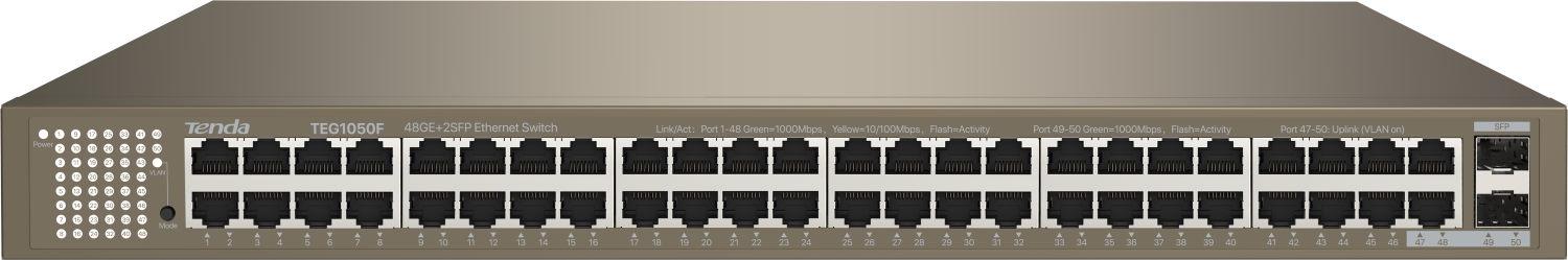 Коммутатор Tenda 48PORT 1000M (2SFP TEG1050F)