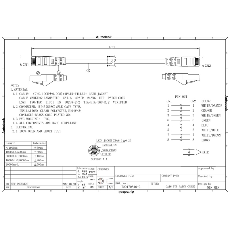Патч-корд Lanmaster LAN-PC45/U6-3.0-WH