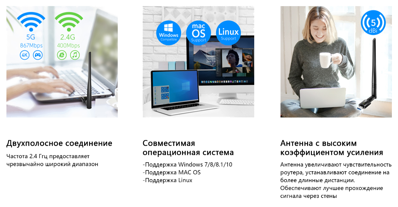 Сетевой адаптер Cudy AC1300 (WU1400)