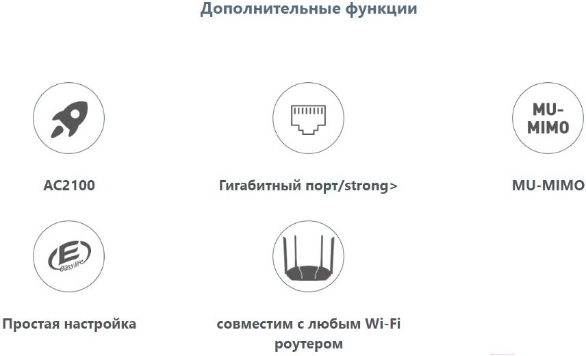 Усилитель Wi-Fi Tenda A21