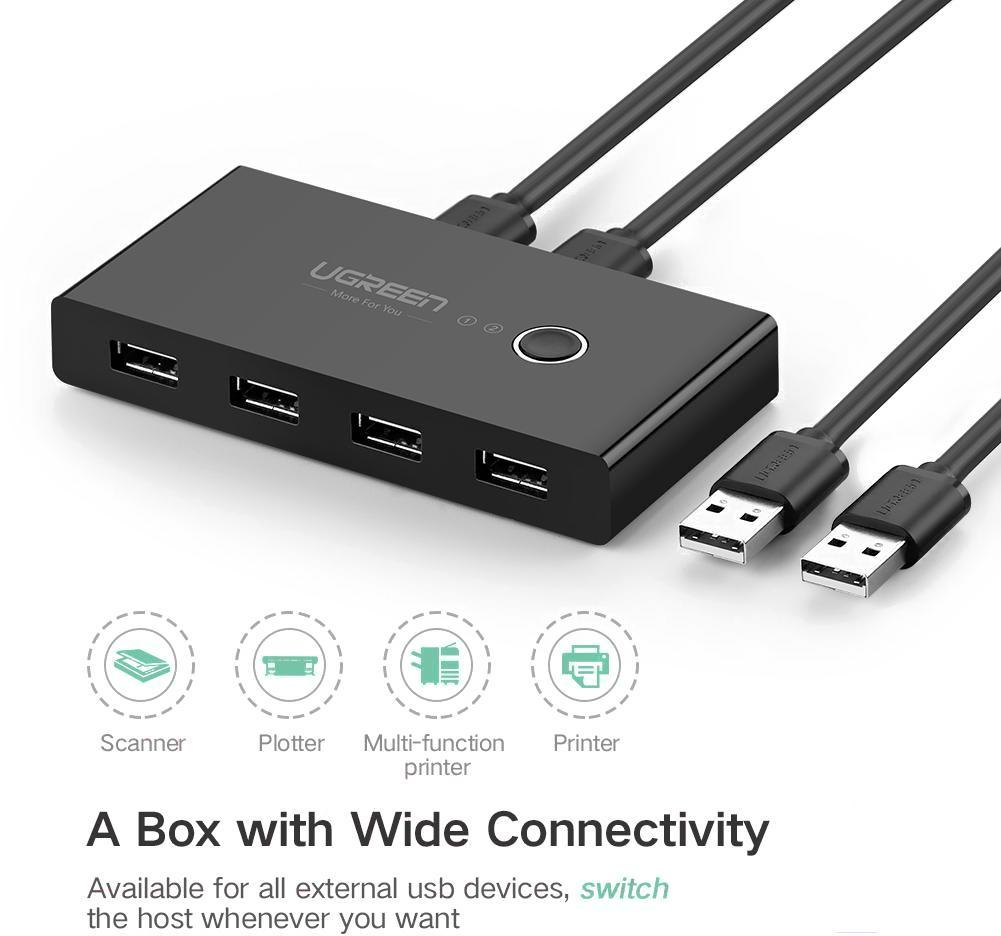 USB-хаб Ugreen US216-30767 (30767)