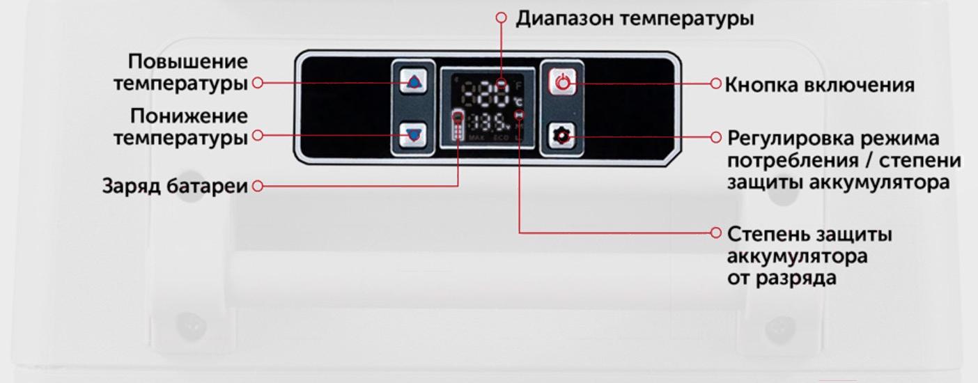 Автохолодильник Starwind Mainfrost M7 серый