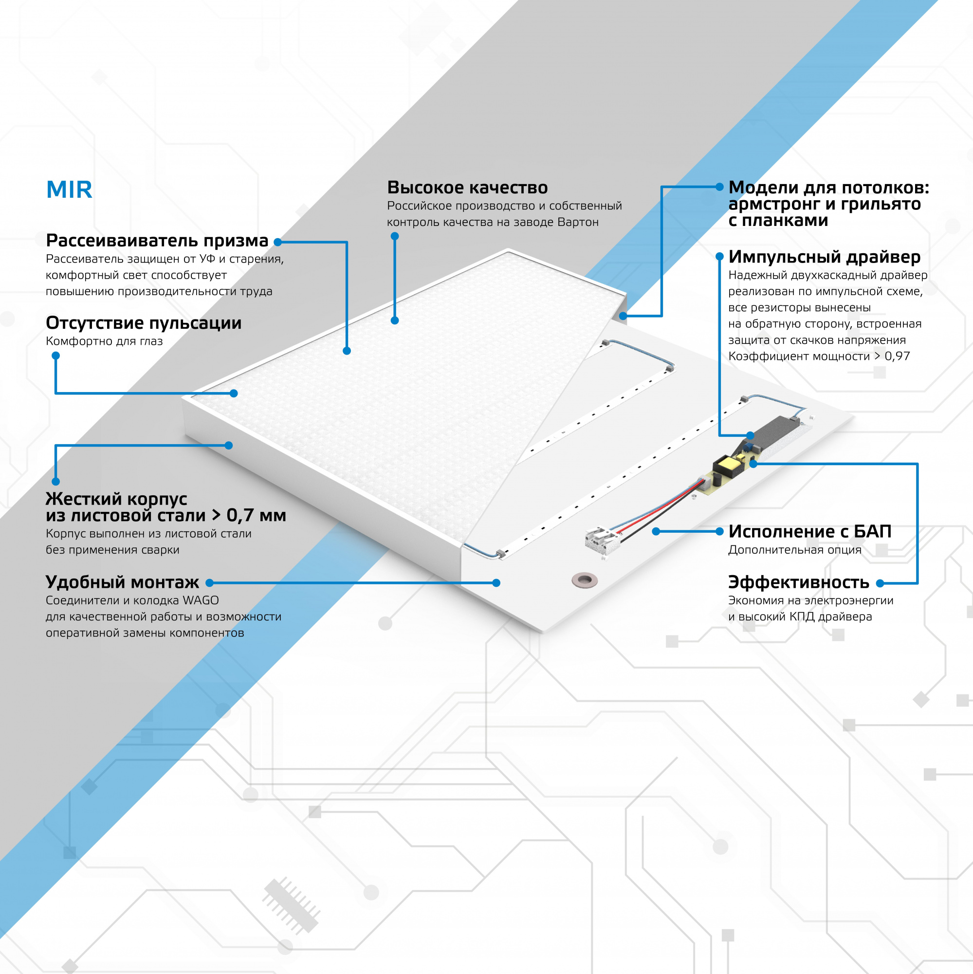 Потолочный светильник Gauss MiR G1-R3-00010-31GA3-2003550 белый