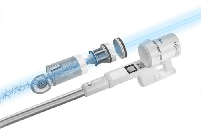 Пылесос Haier HVC250