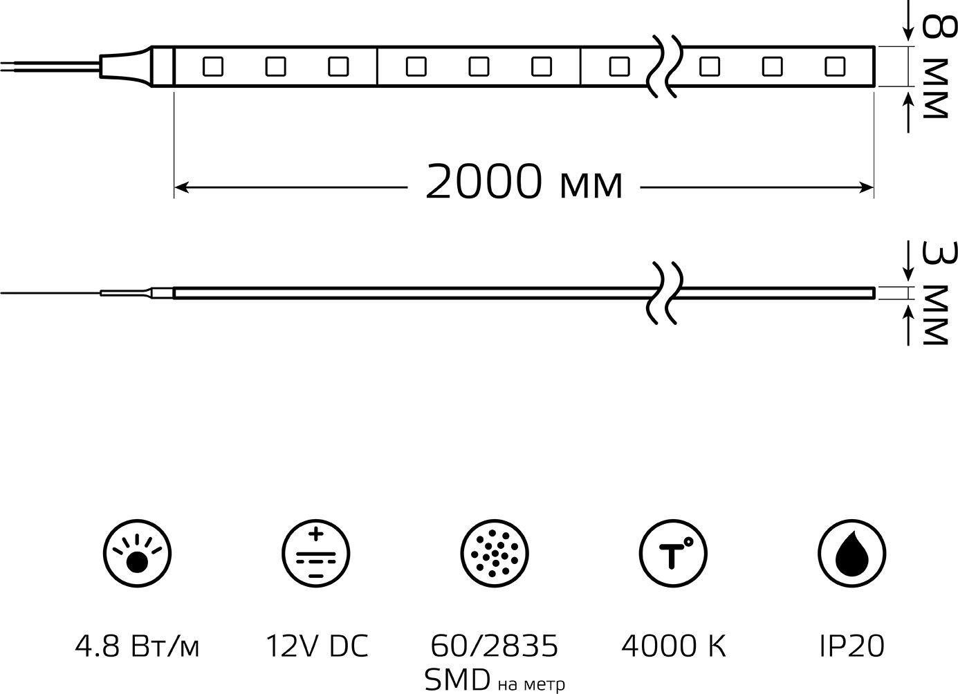 Светодиодная лента Gauss Basic 2м (BT001)