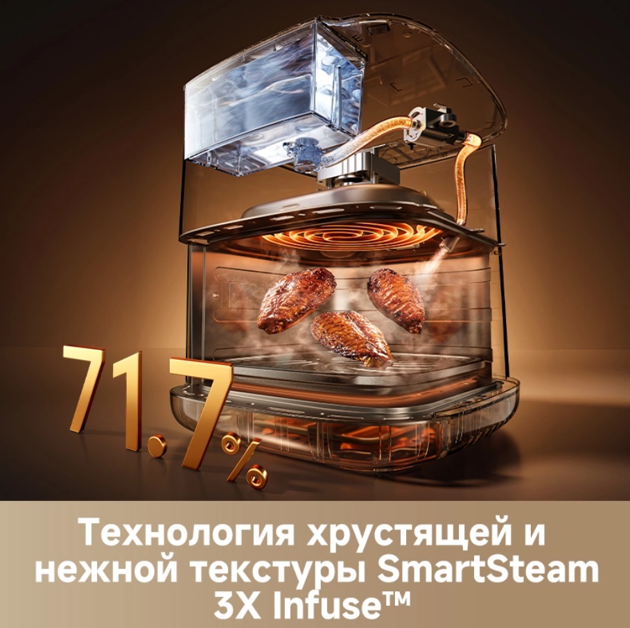 Аэрофритюрница Dreame Air Fryer AF30 Black
