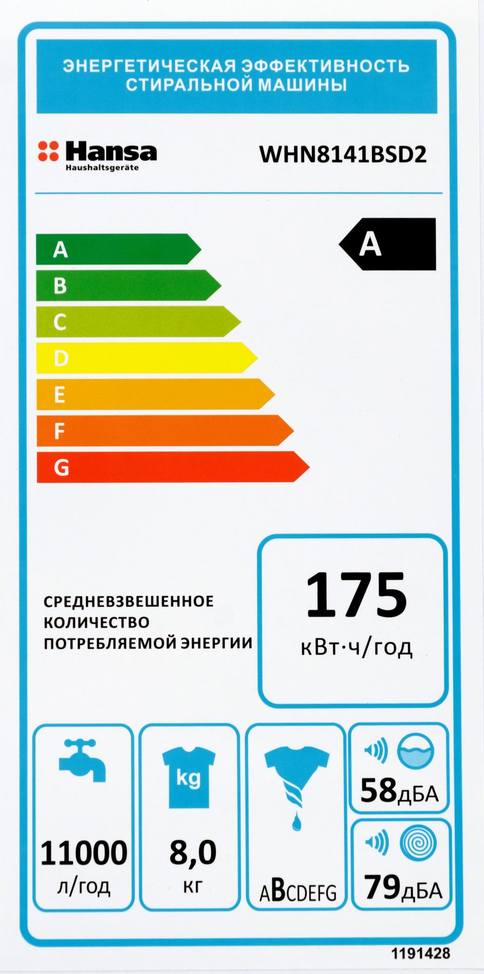 Стиральная машина Hansa WHN8141BSD2 белый