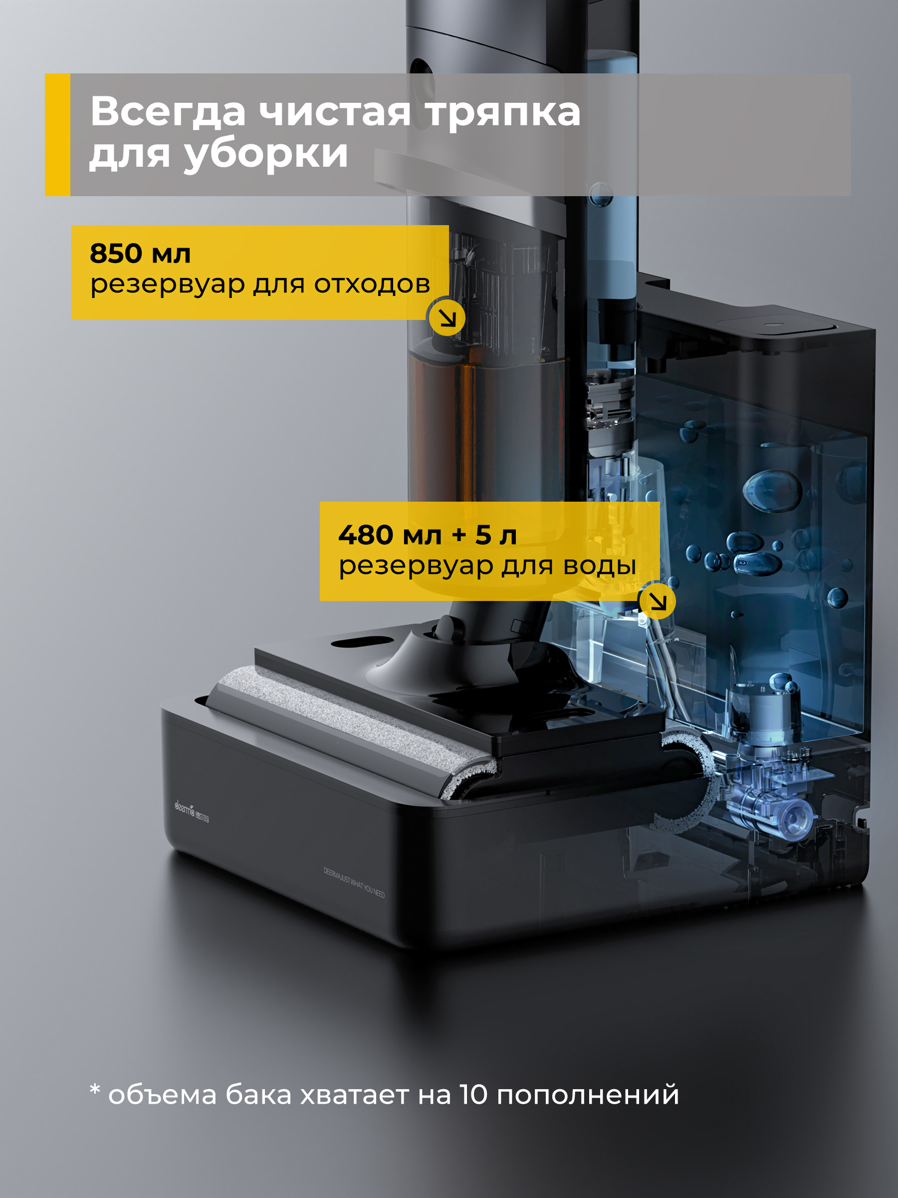 Пылесос Deerma DEM-VX900W серый
