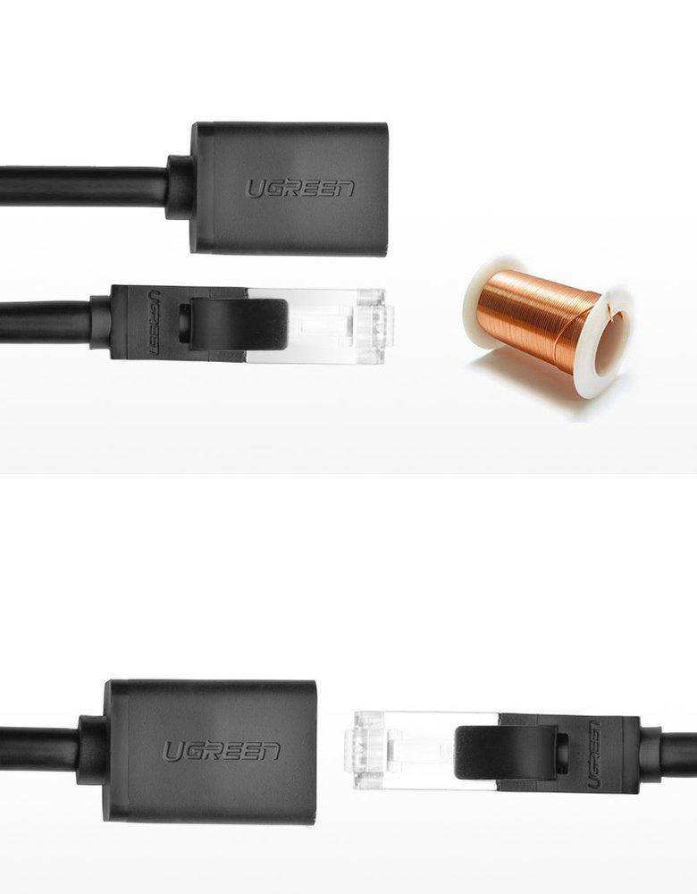 Патч-корд UGREEN NW112-11278 Black (11278)