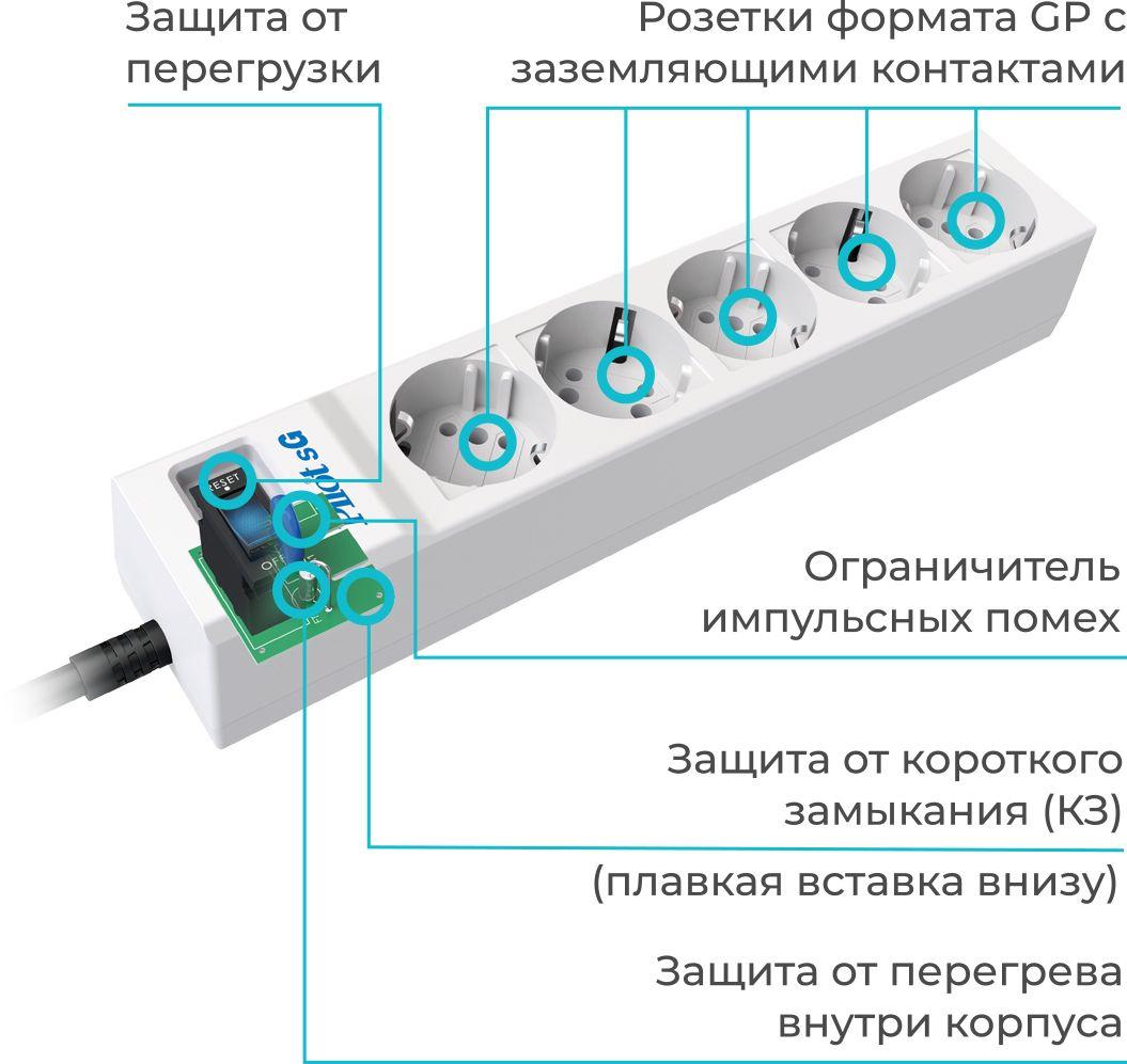 Сетевой фильтр Pilot SG 3м 5 розеток светло-серый