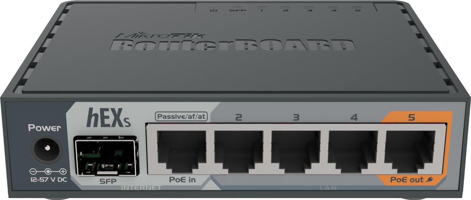 Маршрутизатор MikroTik RB760iGS