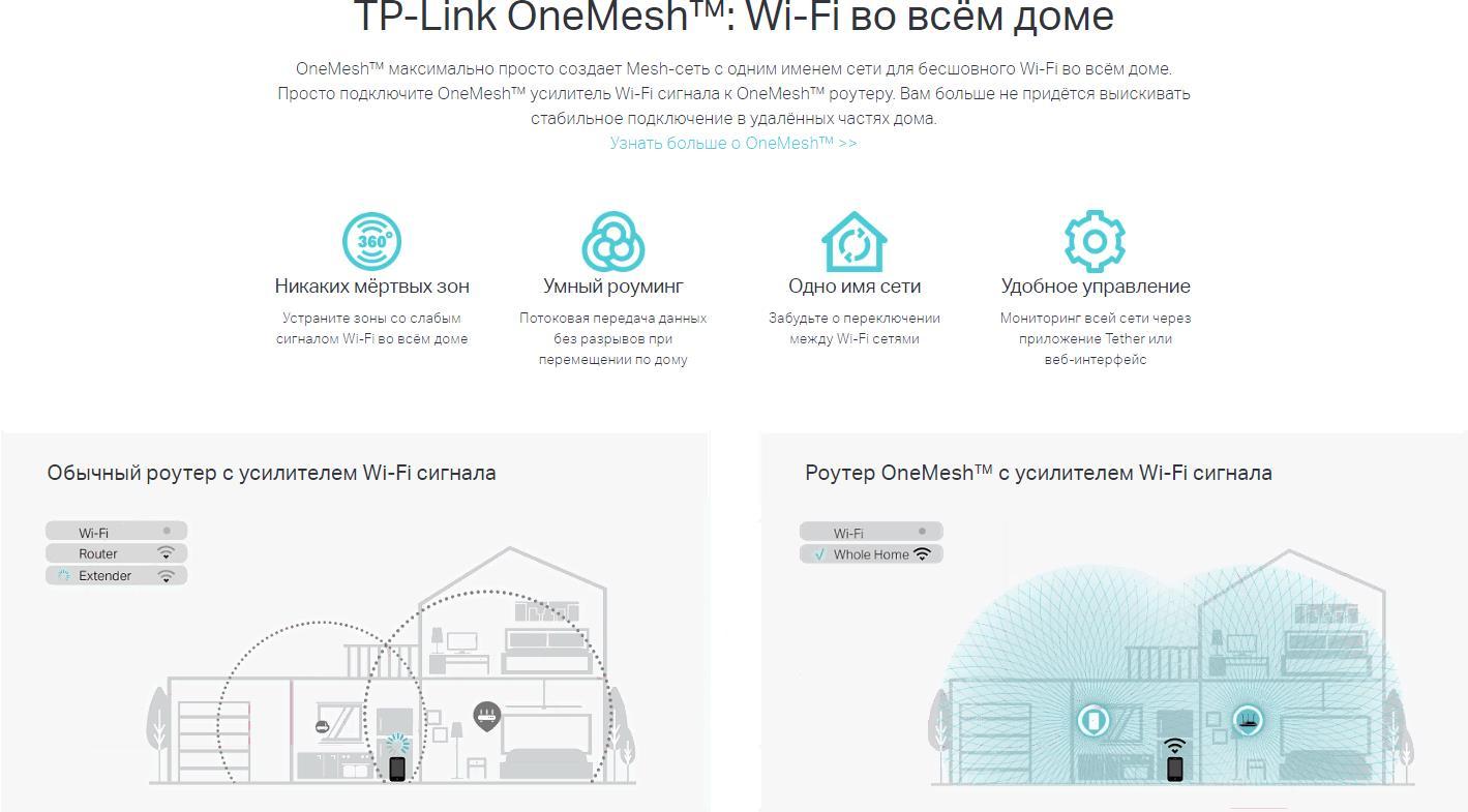 Беспроводной маршрутизатор TP-Link Archer C6