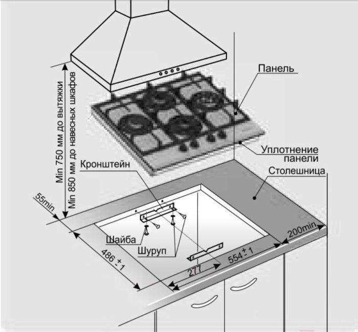 Варочная панель Gefest ПВГ 2231 К12 белый