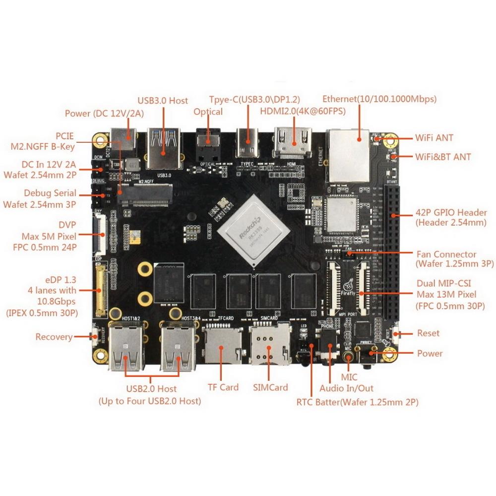 Одноплатный компьютер FireFly Firefly-RK3399-4GB