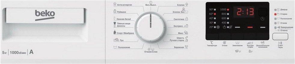 Стиральная машина Beko WRE 55P2 BWW (WRE55P2BWW)