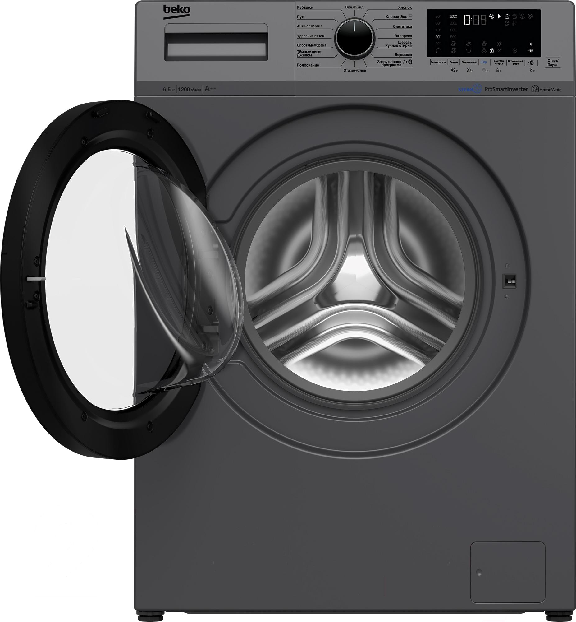 Стиральная машина Beko WSPE6H616A