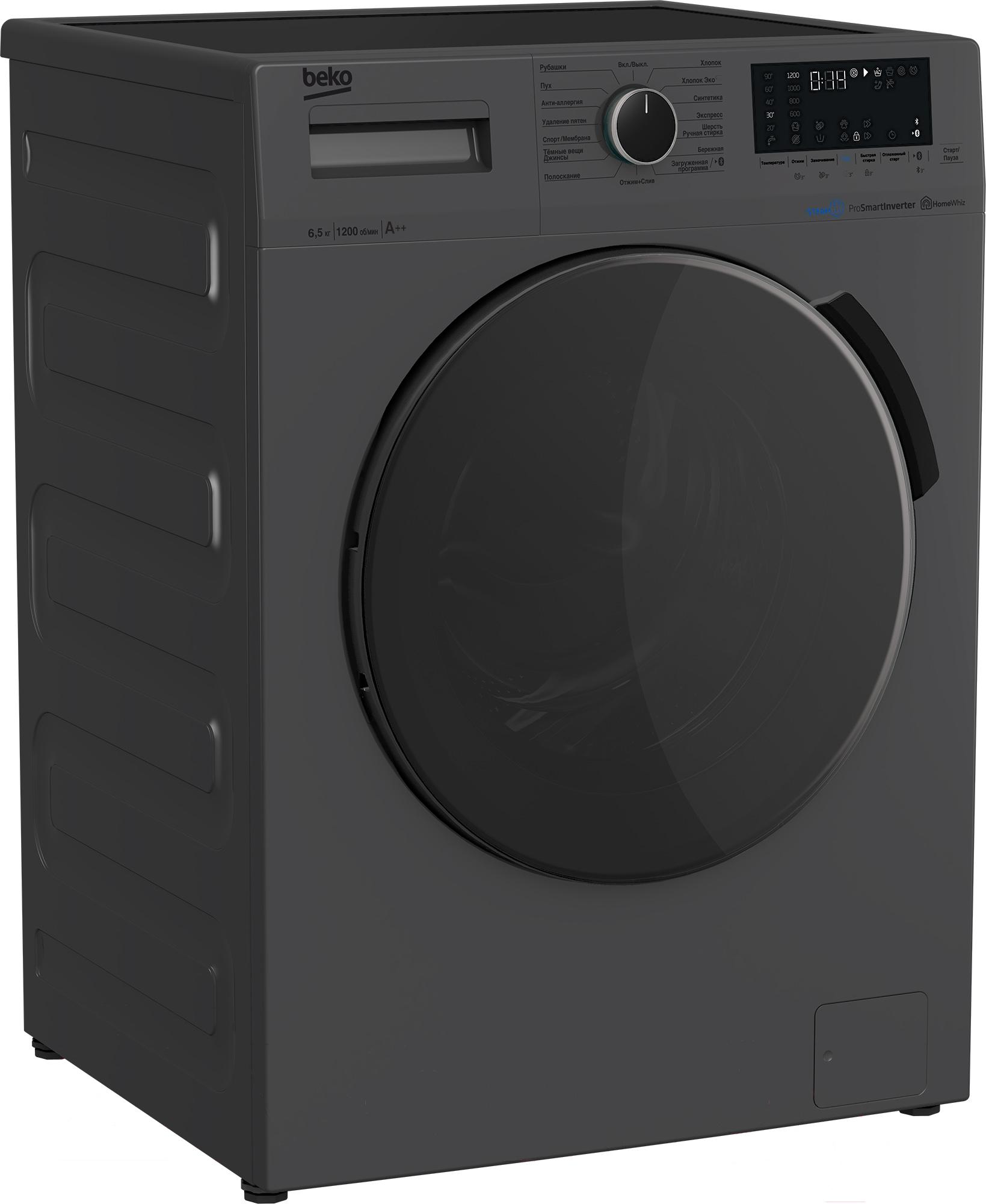 Стиральная машина Beko WSPE6H616A