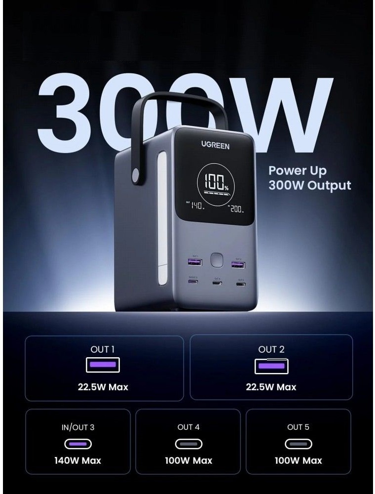 Портативное зарядное устройство Ugreen PB770 Space Gray (25286)