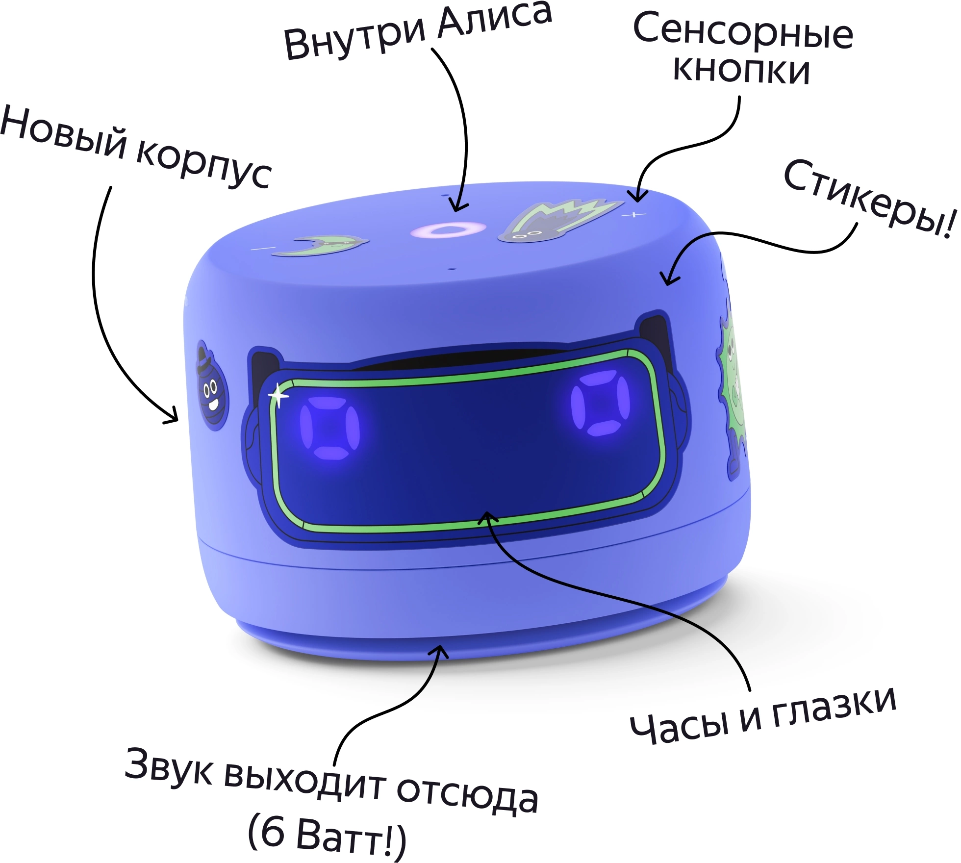 Умная колонка Яндекс Станция Лайт 2 фиолетовый (YNDX-00026VIO)