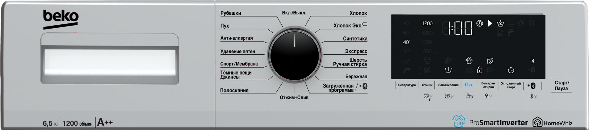Стиральная машина Beko WSPE6H616S