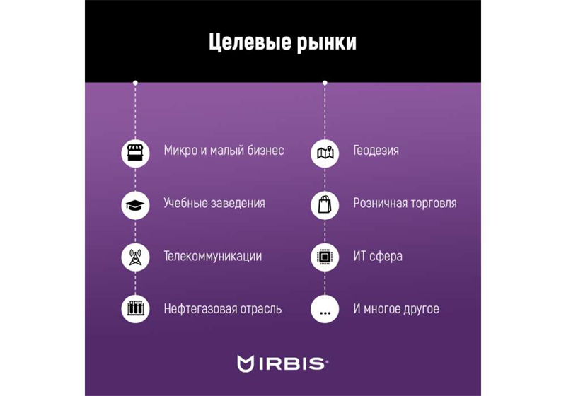 Монитор Irbis NobleView IMVW32QIDL Black
