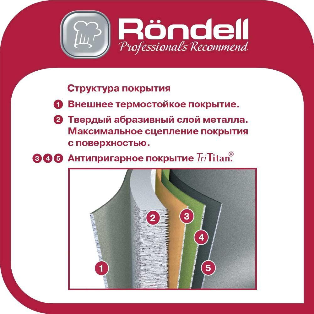 Кастрюля Rondell RDA-766