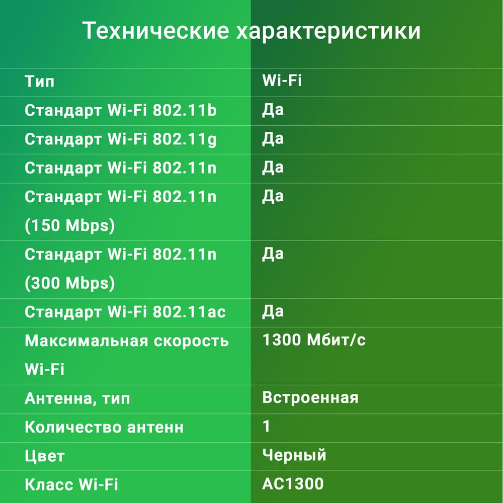 Wi-Fi адаптер Digma DWA-AC1300C черный