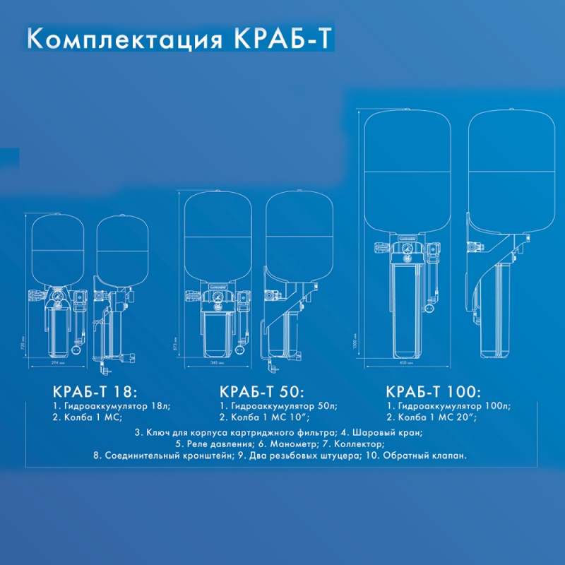 Комплект автоматики Джилекс Краб-Т 18л 9090