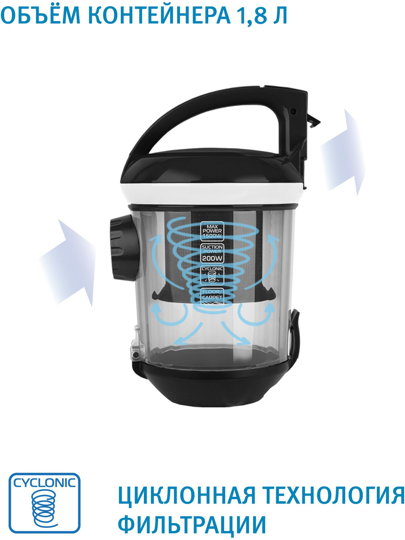 Пылесос Vitek Metropolis VT-8142