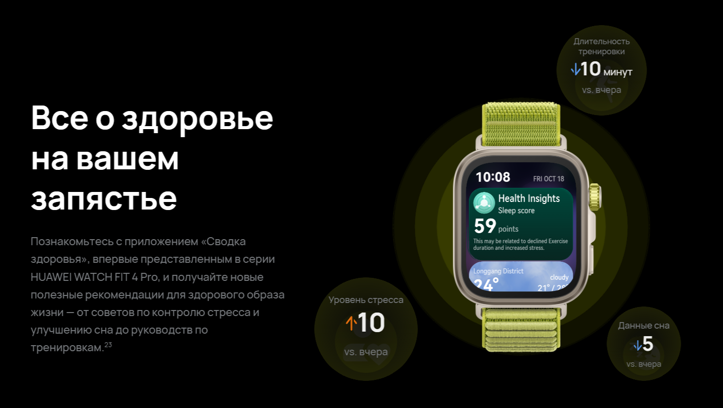 Умные часы Huawei Watch Fit 4 Pro SYA-B29 Black Fluoroelastomer Strap (55020FAJ)