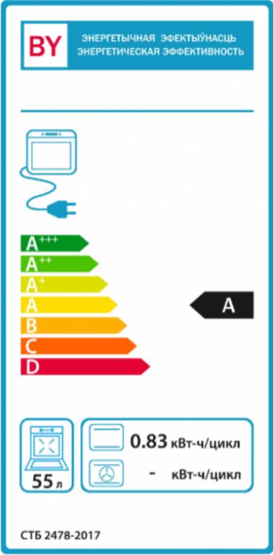 Кухонная плита Gefest ЭПНД 5140-01 0121