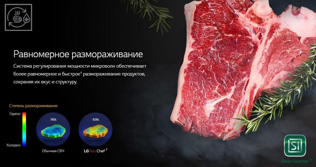 Микроволновая печь LG MW25R35GISL