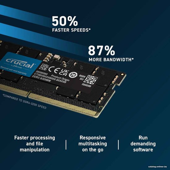 Оперативная память Crucial 16GB DDR5 (CB16GS4800)