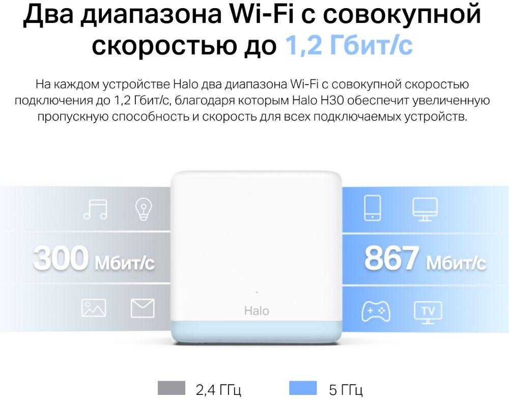 Wi-Fi система Mercusys Halo H30 2pk