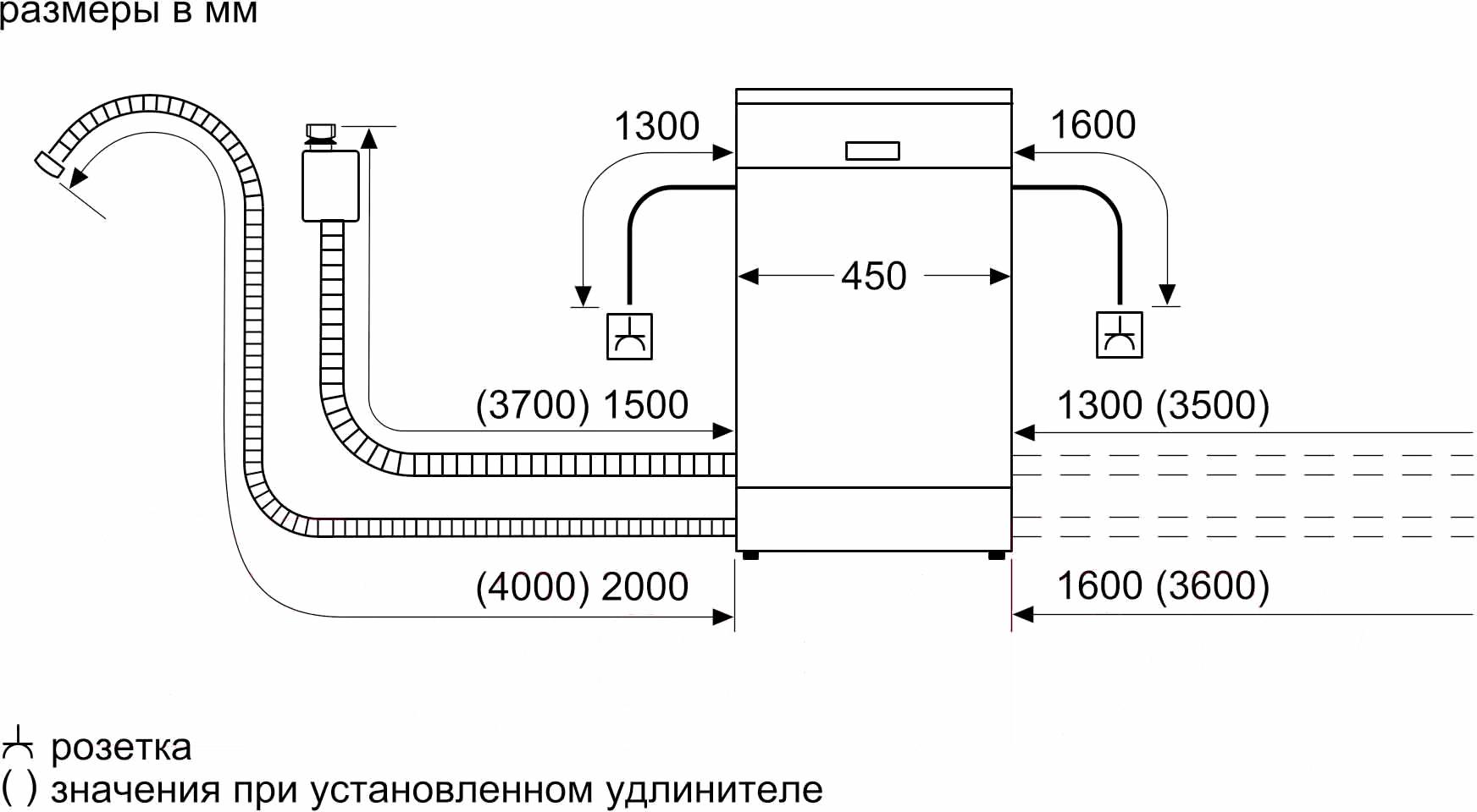 Посудомоечная машина Bosch SPV6EMX65Q