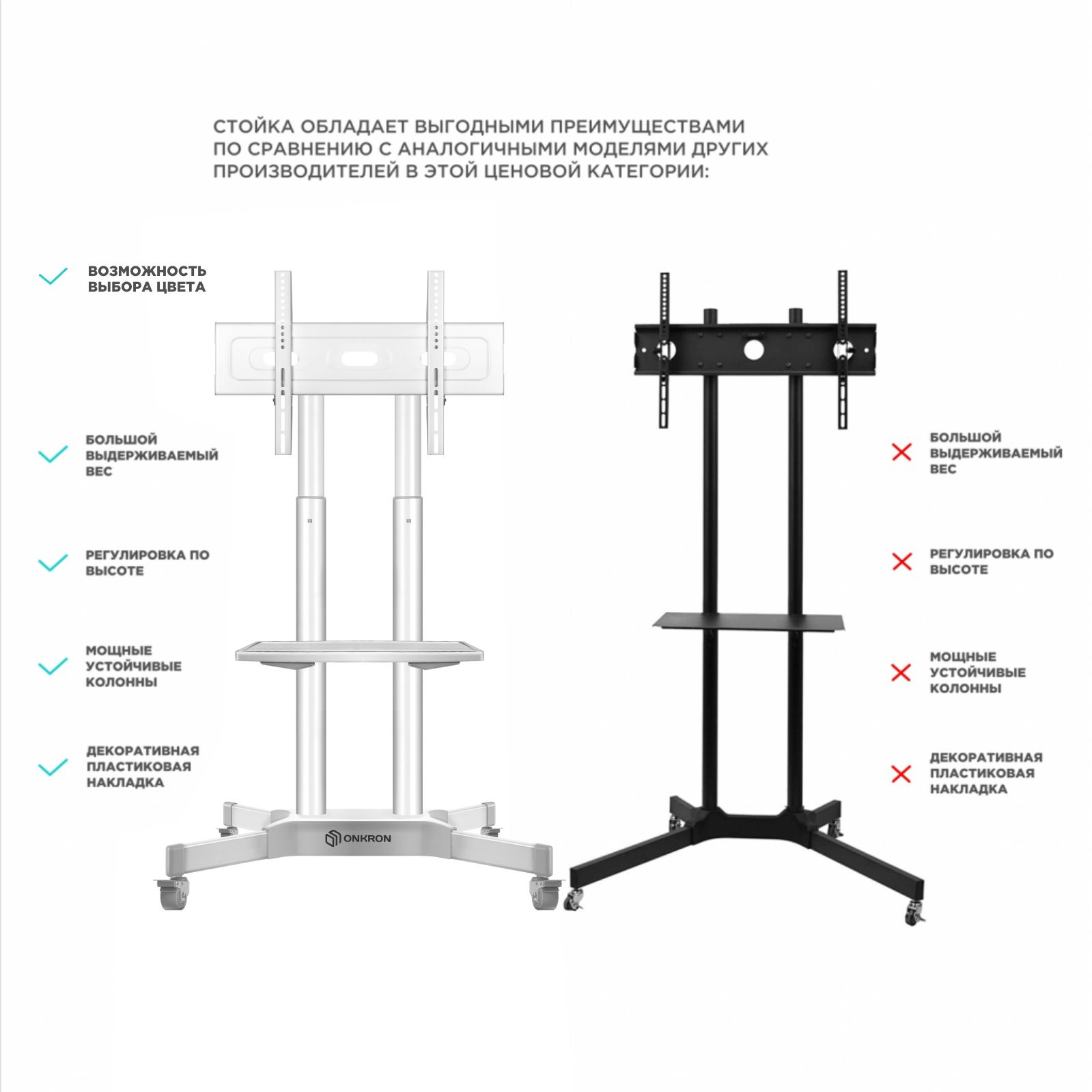 Кронштейн-стойка Onkron TS1351 белый (TS1351-W)