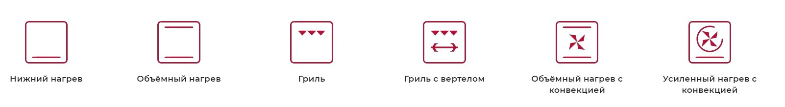 Кухонная плита Gefest ЭПНД 5560-03 0042