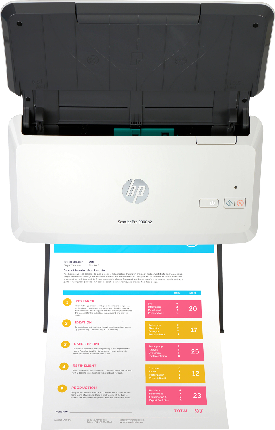 Сканер HP ScanJet Pro 2000 s2 (6FW06A)