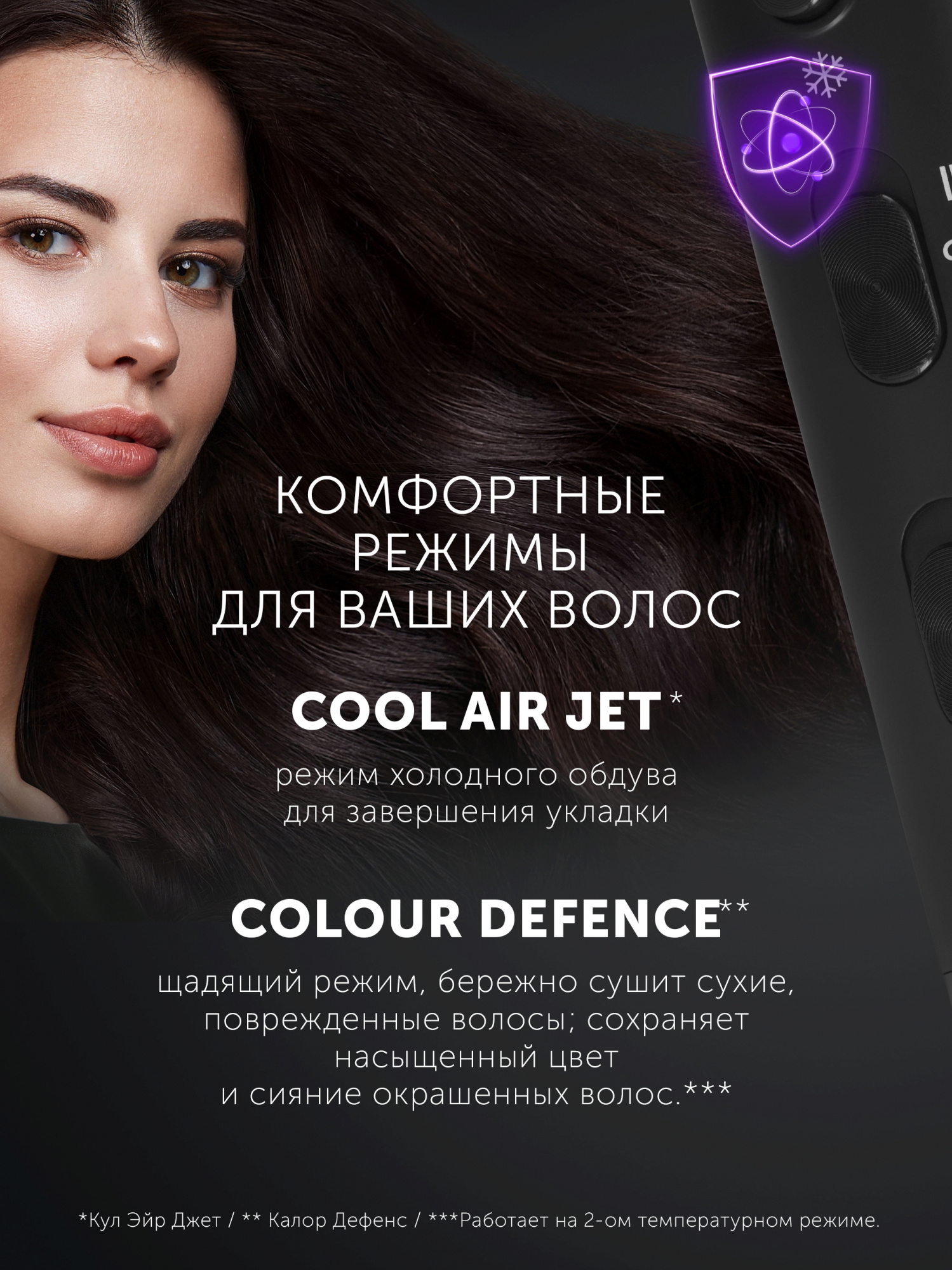 Фен Polaris PHD 2044Ti черный