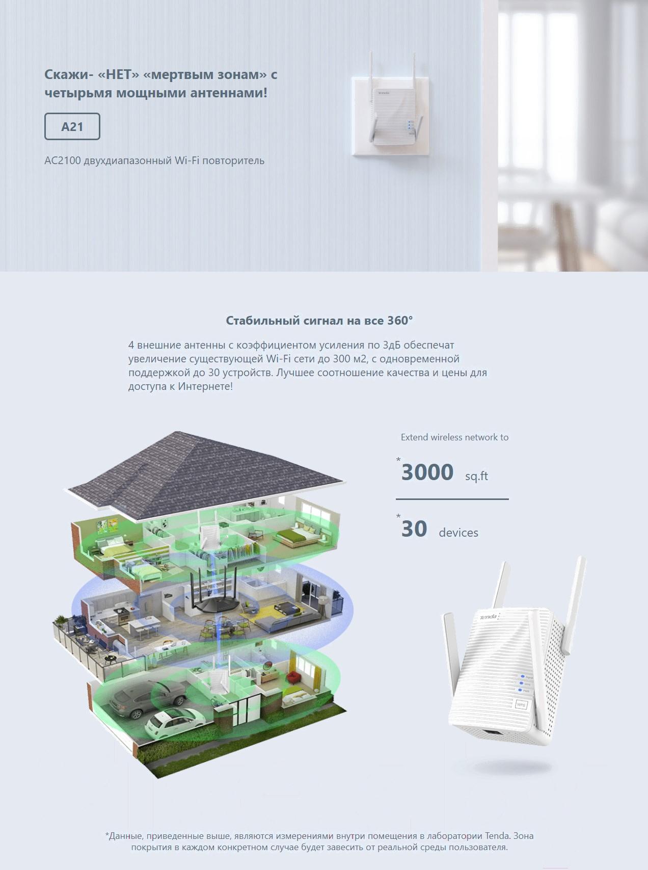 Усилитель Wi-Fi Tenda A21
