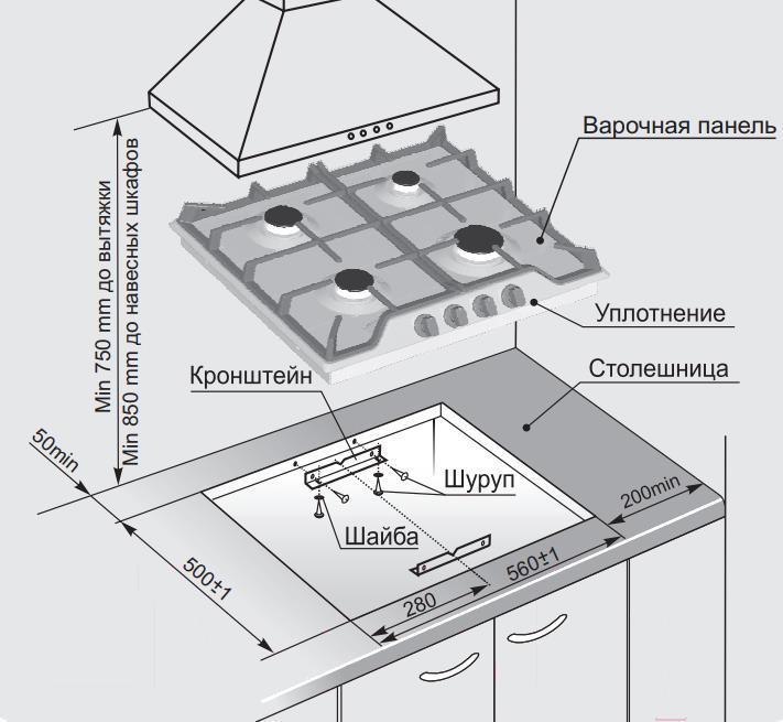 Варочная панель Gefest ПВГ 1212 белый