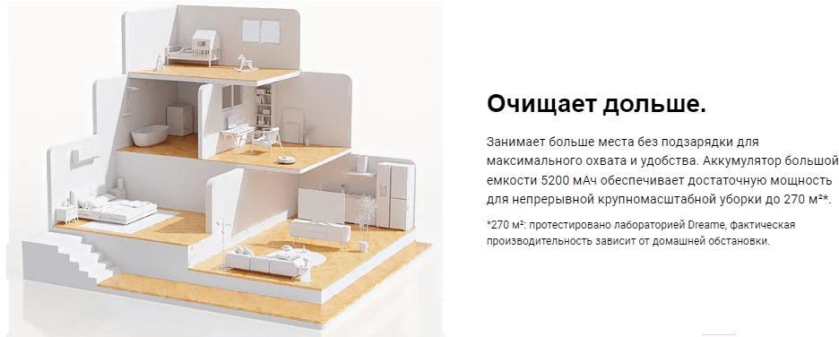 Робот-пылесос Dreame Robot Vacuum D10 Plus (RLS3D)