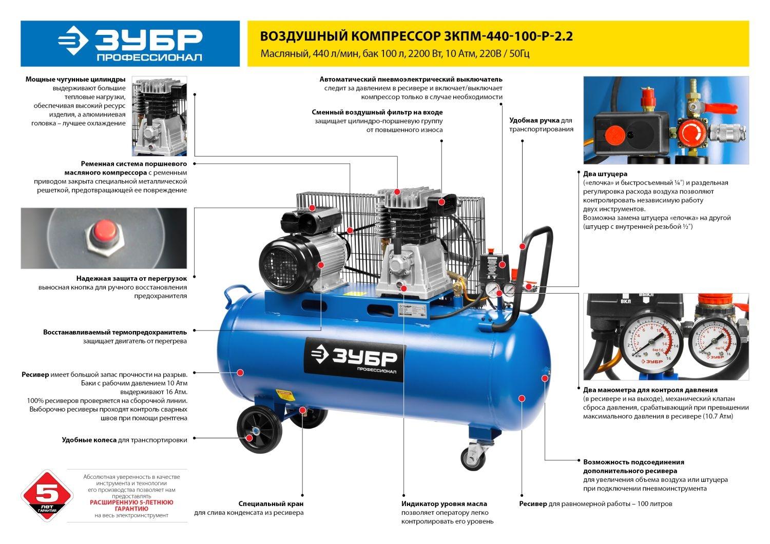 Компрессор Зубр ЗКПМ-440-100-Р-2.2