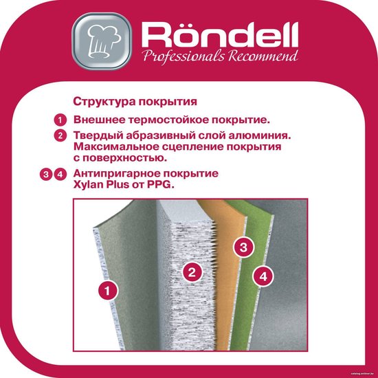 Сковорода Rondell Stripes RDA-1616 серый